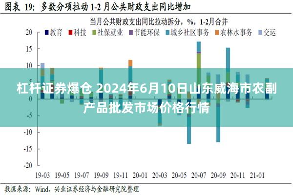 杠杆证券爆仓 2024年6月10日山东威海市农副产品批发市场价格行情