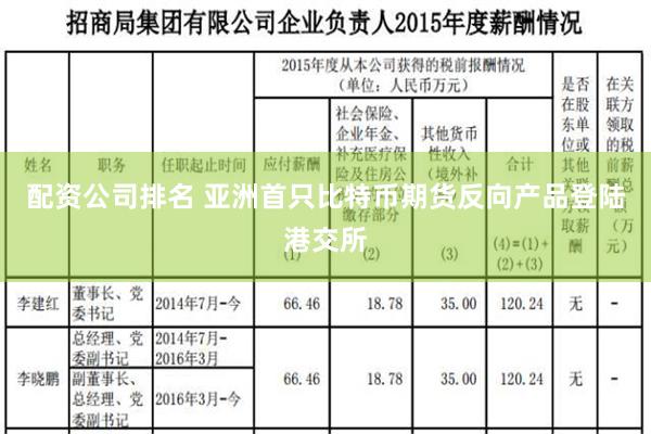 配资公司排名 亚洲首只比特币期货反向产品登陆港交所