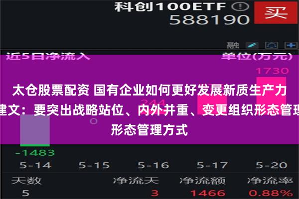 太仓股票配资 国有企业如何更好发展新质生产力？杨建文：要突出战略站位、内外并重、变更组织形态管理方式