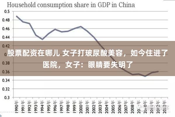 股票配资在哪儿 女子打玻尿酸美容，如今住进了医院，女子：眼睛要失明了
