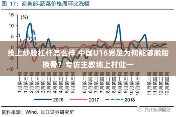 线上炒股杠杆怎么样 中国U16男足为何能够脱胎换骨？专访主教练上村健一