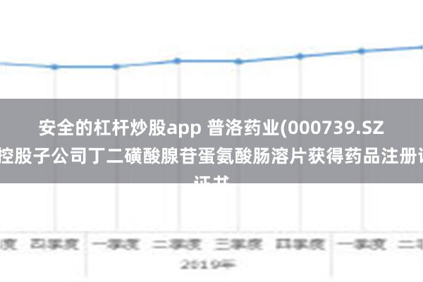 安全的杠杆炒股app 普洛药业(000739.SZ)：控股子公司丁二磺酸腺苷蛋氨酸肠溶片获得药品注册证书