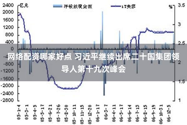 网络配资哪家好点 习近平继续出席二十国集团领导人第十九次峰会