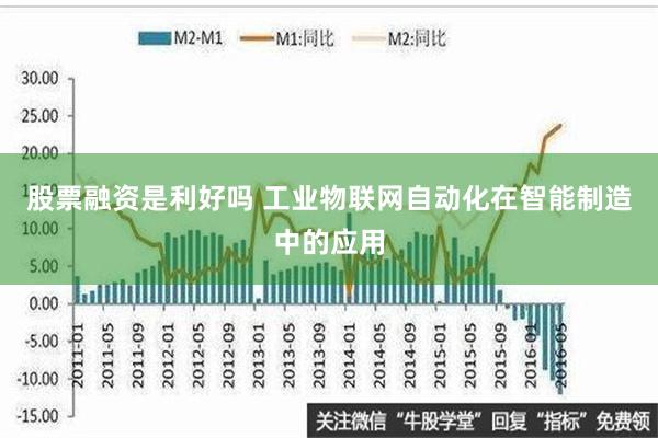 股票融资是利好吗 工业物联网自动化在智能制造中的应用