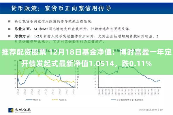 推荐配资股票 12月18日基金净值：博时富盈一年定开债发起式最新净值1.0514，跌0.11%