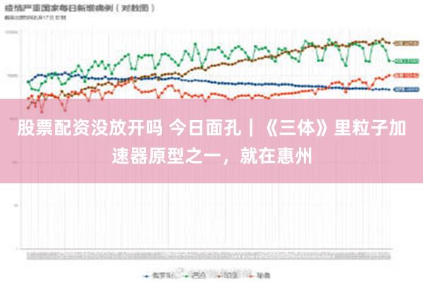 股票配资没放开吗 今日面孔｜《三体》里粒子加速器原型之一，就在惠州