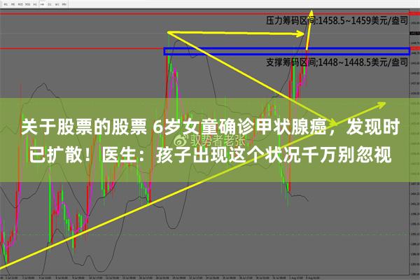 关于股票的股票 6岁女童确诊甲状腺癌，发现时已扩散！医生：孩子出现这个状况千万别忽视